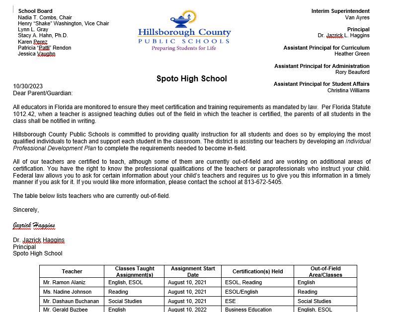  2023-2024 Spoto Teachers "Out of Field" Letter